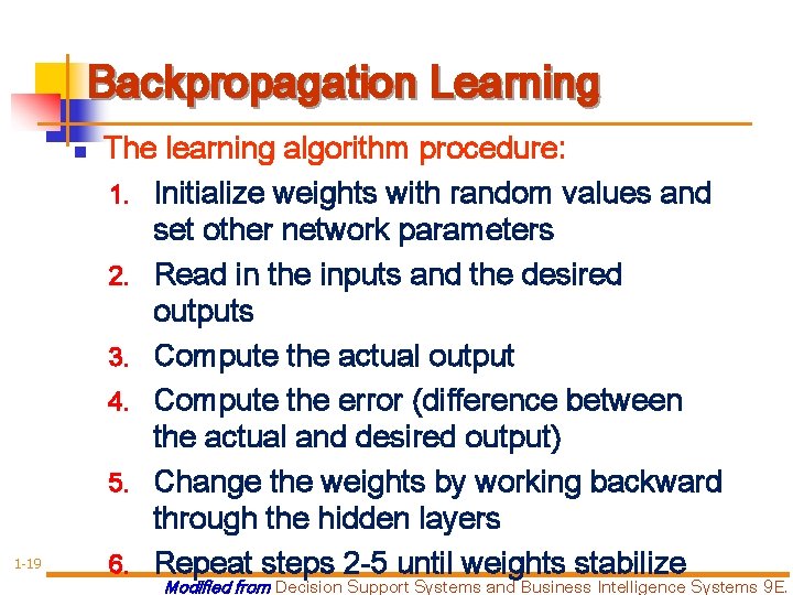 Backpropagation Learning n 1 -19 The learning algorithm procedure: 1. Initialize weights with random