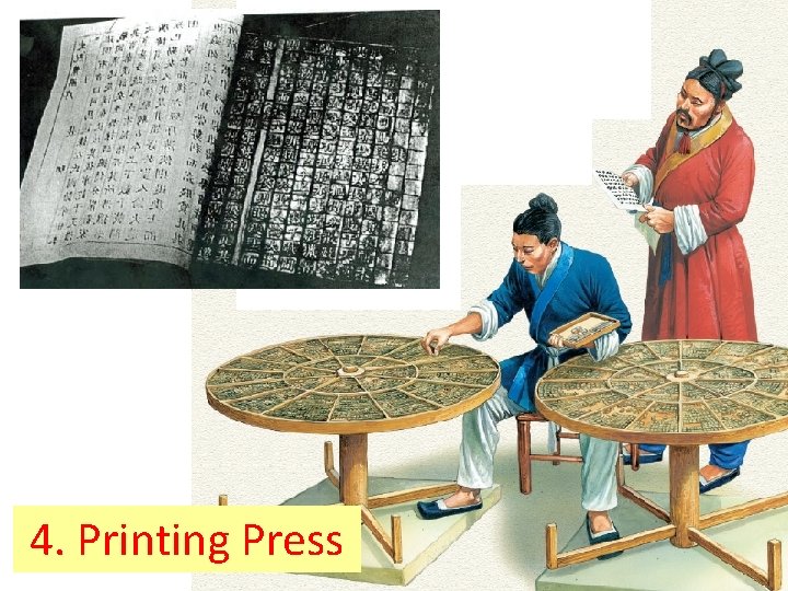 4. Printing Press 