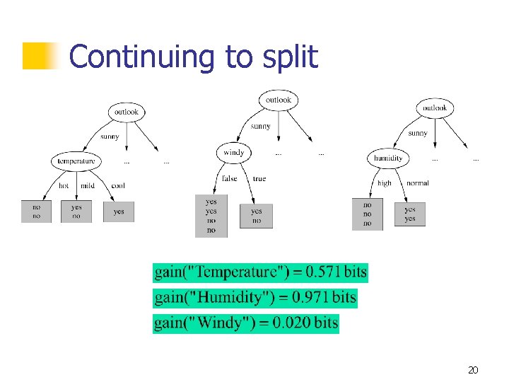 Continuing to split 20 Continuing to split 20