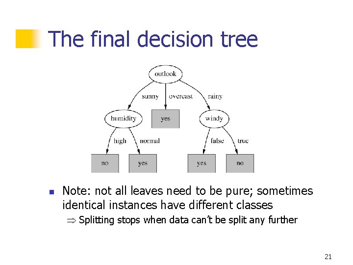 The final decision tree n Note: not all leaves need to be pure; sometimes The final decision tree n Note: not all leaves need to be pure; sometimes