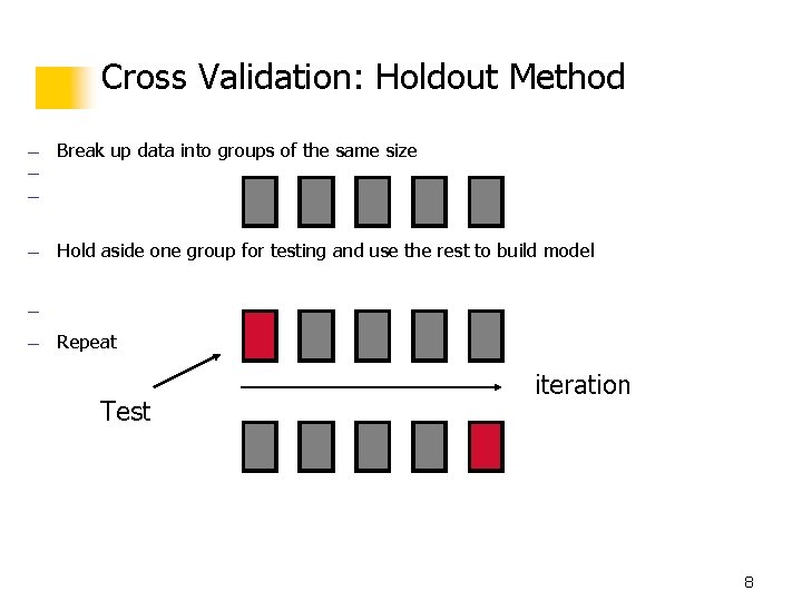 Cross Validation: Holdout Method — Break up data into groups of the same size Cross Validation: Holdout Method — Break up data into groups of the same size