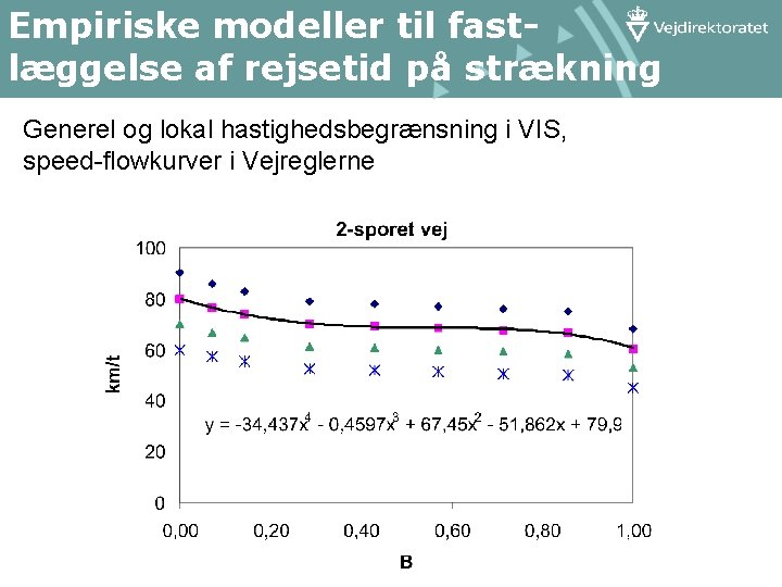 Empiriske modeller til fastlæggelse af rejsetid på strækning Generel og lokal hastighedsbegrænsning i VIS,