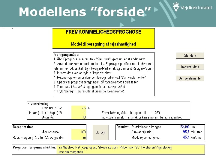 Modellens ”forside” 