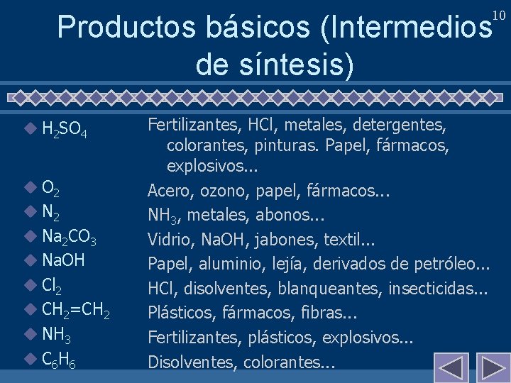 10 Productos básicos (Intermedios de síntesis) u H 2 SO 4 u O 2