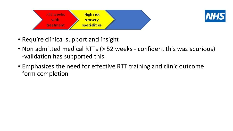 >52 weeks with treatment High risk sensory specialities • Require clinical support and insight