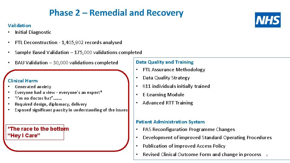 Phase 2 – Remedial and Recovery Validation • Initial Diagnostic • PTL Deconstruction -