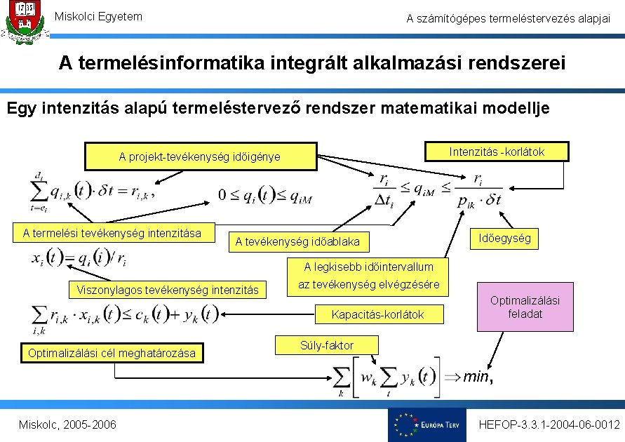 Miskolci Egyetem A számítógépes termeléstervezés alapjai A termelésinformatika integrált alkalmazási rendszerei Egy intenzitás alapú