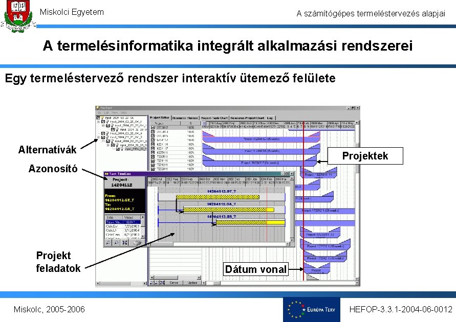 Miskolci Egyetem A számítógépes termeléstervezés alapjai A termelésinformatika integrált alkalmazási rendszerei Egy termeléstervező rendszer