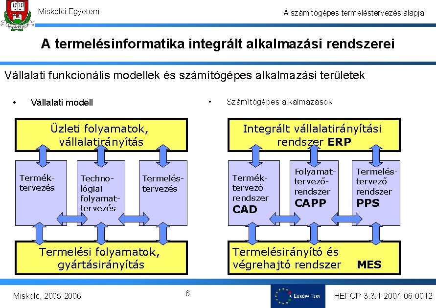 Miskolci Egyetem A számítógépes termeléstervezés alapjai A termelésinformatika integrált alkalmazási rendszerei Vállalati funkcionális modellek