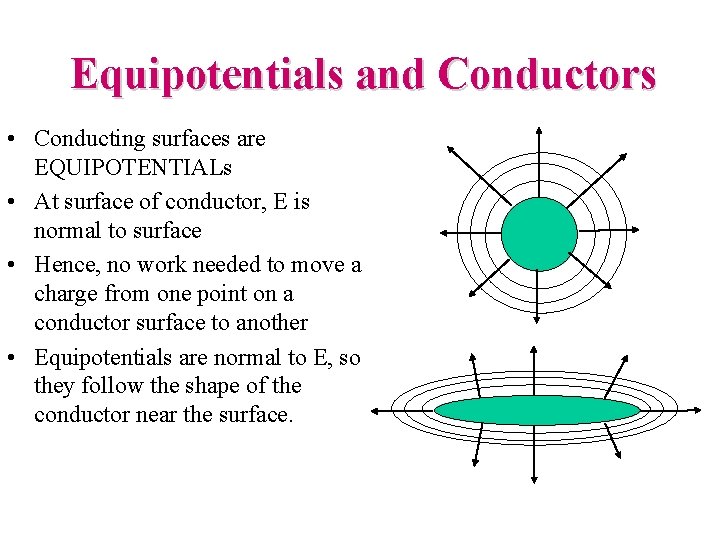 Equipotentials and Conductors • Conducting surfaces are EQUIPOTENTIALs • At surface of conductor, E