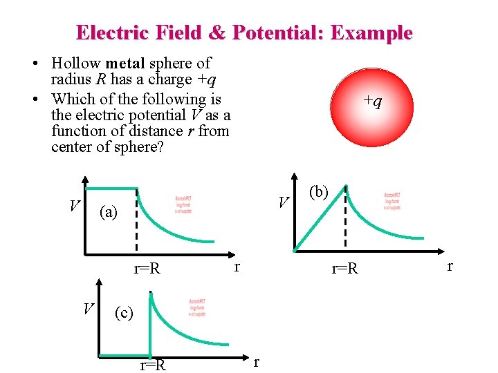 Electric Field & Potential: Example • Hollow metal sphere of radius R has a