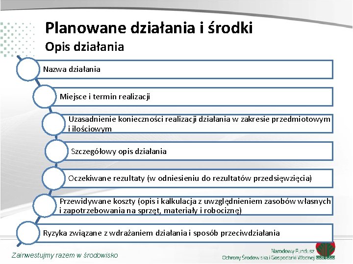 Planowane działania i środki Opis działania Nazwa działania Miejsce i termin realizacji Uzasadnienie konieczności