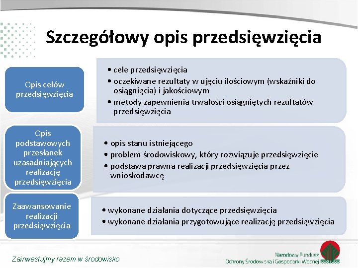 Szczegółowy opis przedsięwzięcia Opis celów przedsięwzięcia • cele przedsięwzięcia • oczekiwane rezultaty w ujęciu