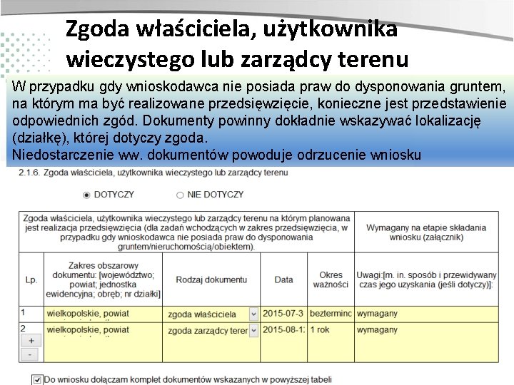 Zgoda właściciela, użytkownika wieczystego lub zarządcy terenu W przypadku gdy wnioskodawca nie posiada praw