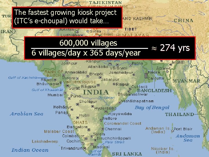 The fastest growing kiosk project (ITC’s e-choupal) would take… 600, 000 villages 6 villages/day