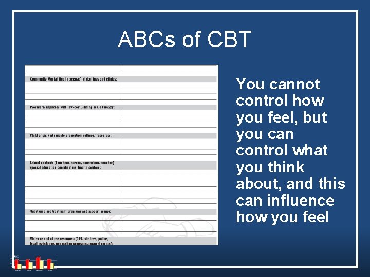 ABCs of CBT You cannot control how you feel, but you can control what ABCs of CBT You cannot control how you feel, but you can control what