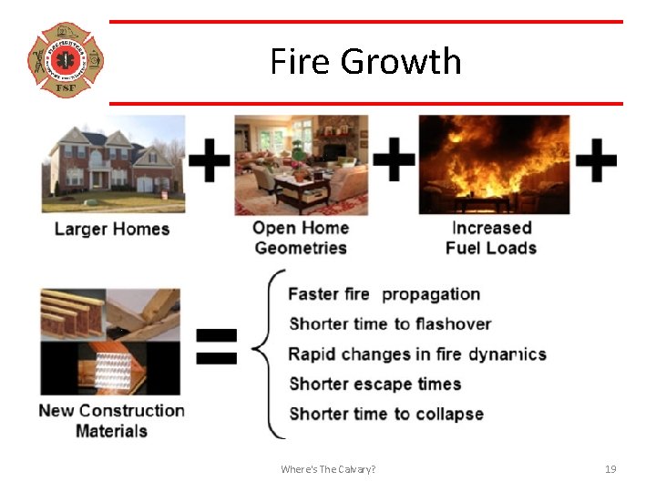 Fire Growth Where's The Calvary? 19 