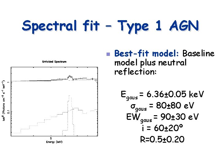 Spectral fit – Type 1 AGN n Best-fit model: Baseline model plus neutral reflection: