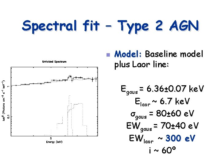 Spectral fit – Type 2 AGN n Model: Baseline model plus Laor line: Egaus