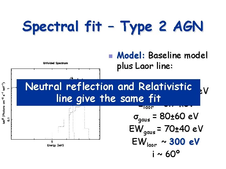 Spectral fit – Type 2 AGN n Model: Baseline model plus Laor line: Neutral