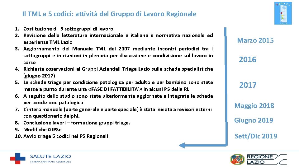 Il TML a 5 codici: attività del Gruppo di Lavoro Regionale 1. Costituzione di Il TML a 5 codici: attività del Gruppo di Lavoro Regionale 1. Costituzione di