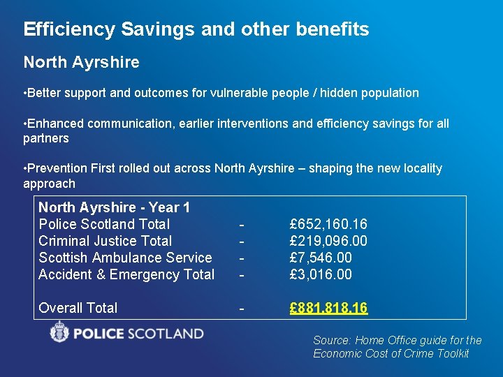 Efficiency Savings and other benefits North Ayrshire • Better support and outcomes for vulnerable