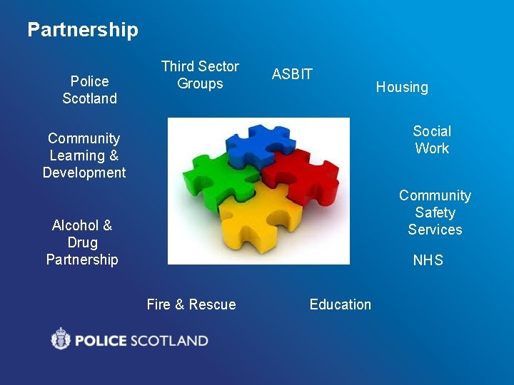 Partnership Police Scotland Third Sector Groups ASBIT Housing Social Work Community Learning & Development