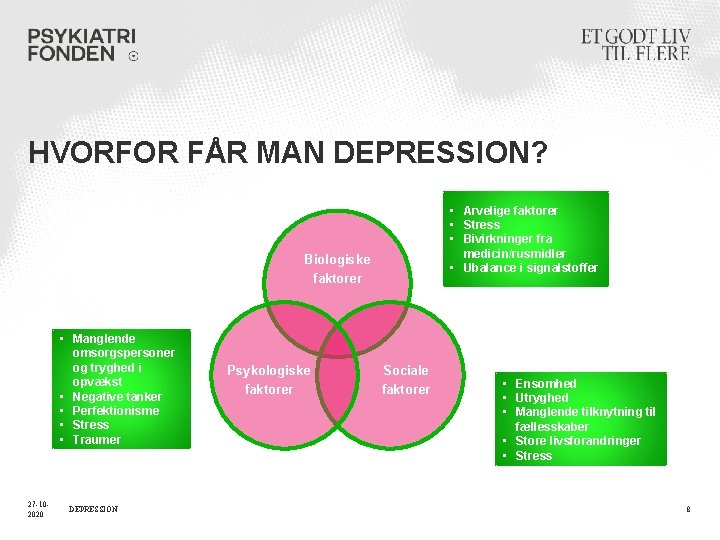 HVORFOR FÅR MAN DEPRESSION? • Arvelige faktorer • Stress • Bivirkninger fra medicin/rusmidler •