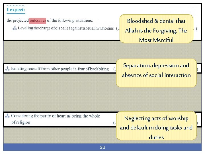 Bloodshed & denial that Allah is the Forgiving, The Most Merciful Separation, depression and