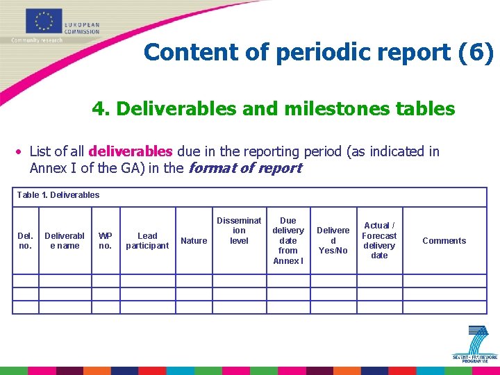 Content of periodic report (6) 4. Deliverables and milestones tables • List of all