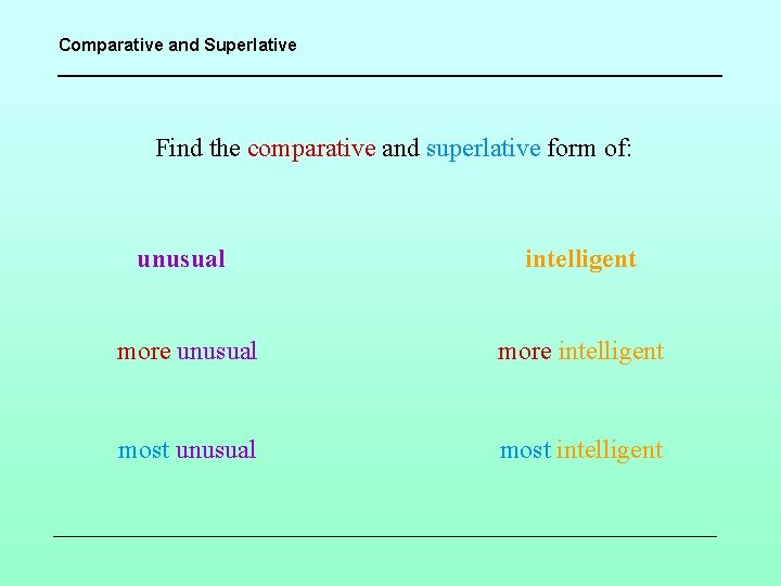 Comparative and Superlative Find the comparative and superlative form of: unusual intelligent more unusual