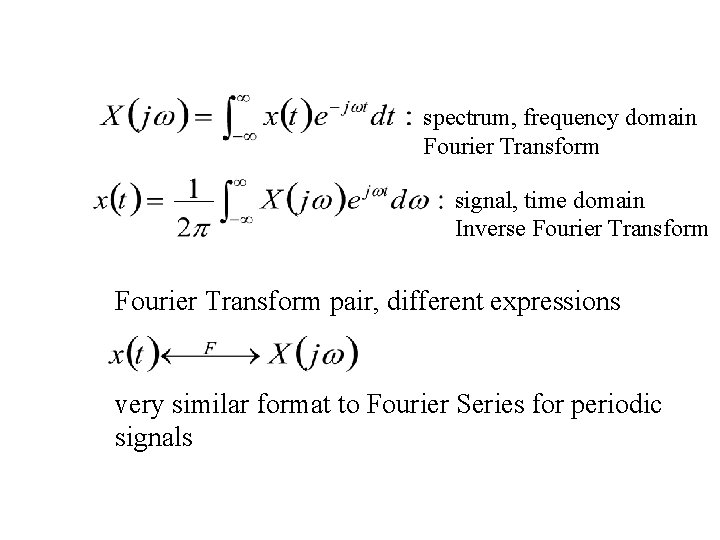 spectrum, frequency domain Fourier Transform signal, time domain Inverse Fourier Transform pair, different expressions