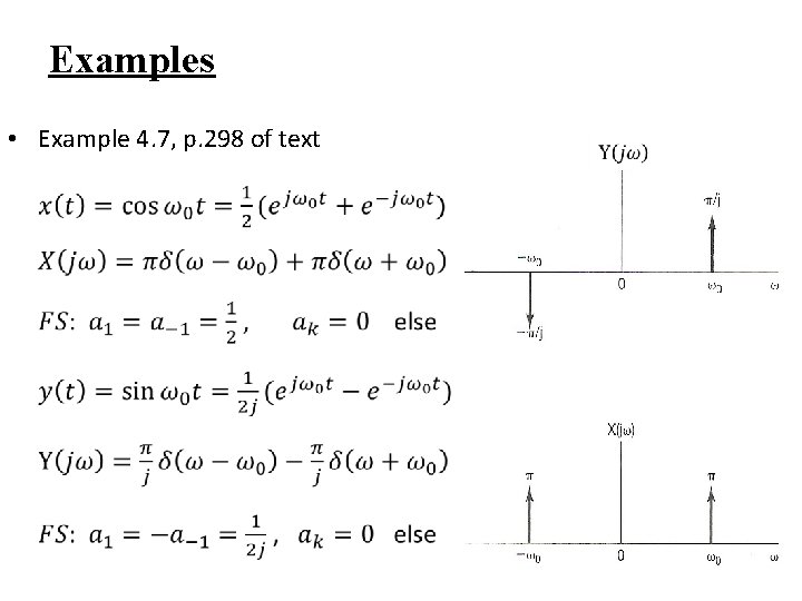 Examples • Example 4. 7, p. 298 of text 