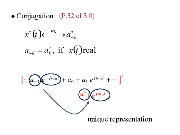 l Conjugation (P. 32 of 3. 0) unique representation 