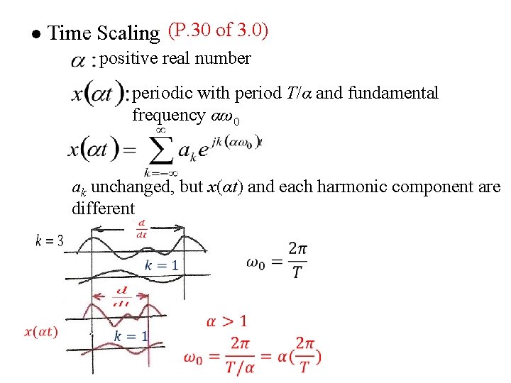 l Time Scaling (P. 30 of 3. 0) positive real number periodic with period