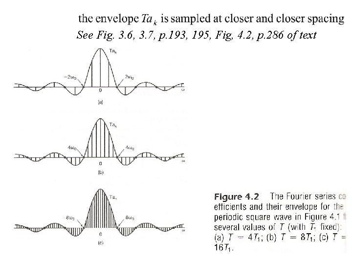 See Fig. 3. 6, 3. 7, p. 193, 195, Fig, 4. 2, p. 286