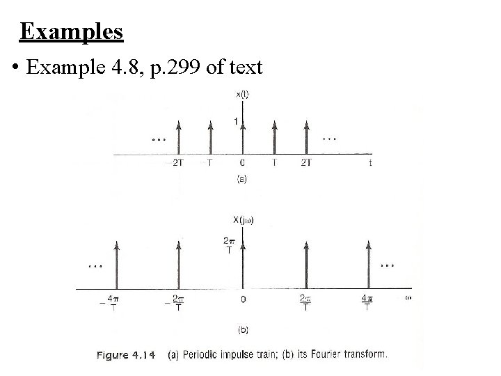 Examples • Example 4. 8, p. 299 of text 