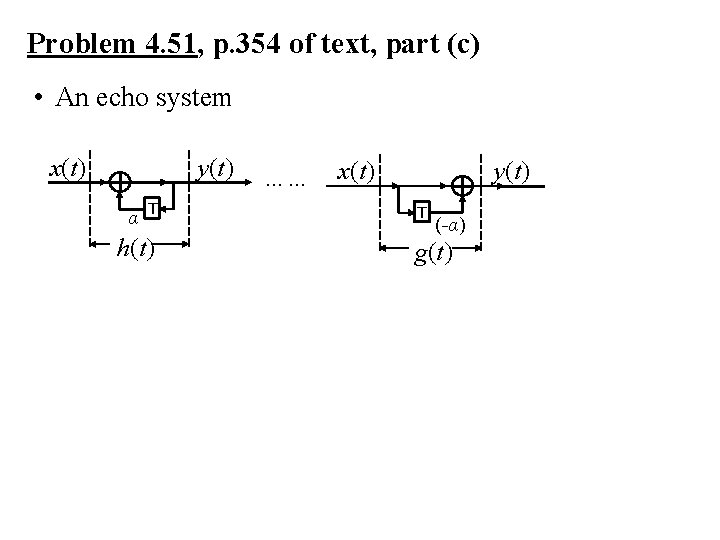 Problem 4. 51, p. 354 of text, part (c) • An echo system x(t)