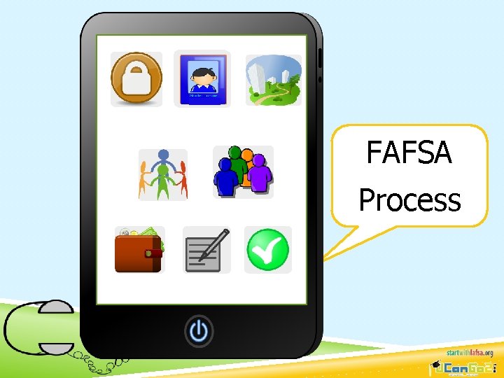 FAFSA Process 