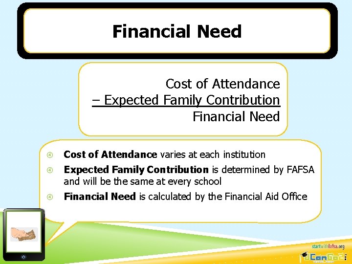 Financial Need Cost of Attendance – Expected Family Contribution Financial Need Cost of Attendance