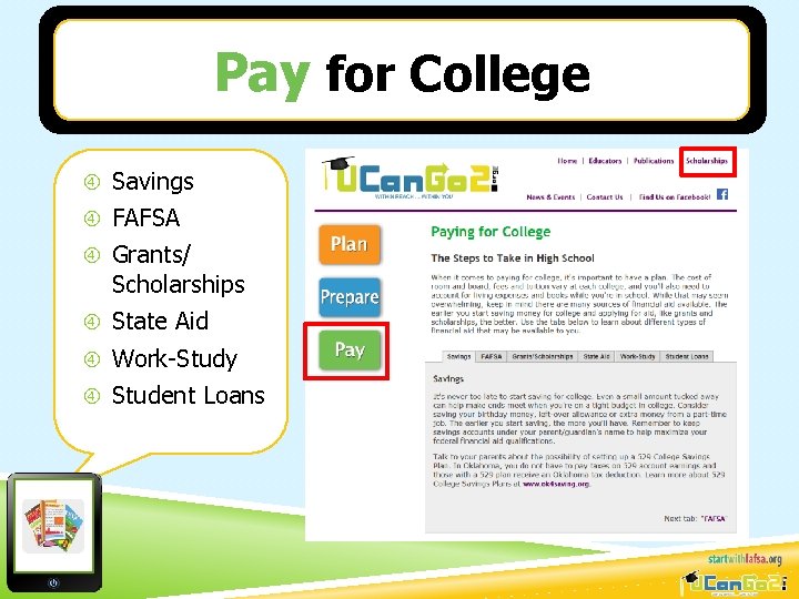 Pay for College Savings FAFSA Grants/ Scholarships State Aid Work-Study Student Loans 