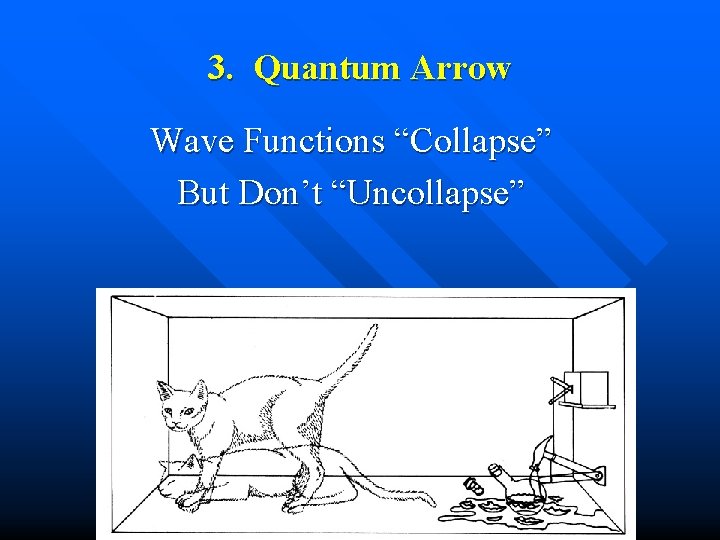 3. Quantum Arrow Wave Functions “Collapse” But Don’t “Uncollapse” 