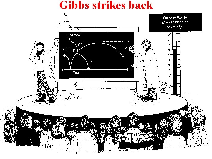 Gibbs strikes back 