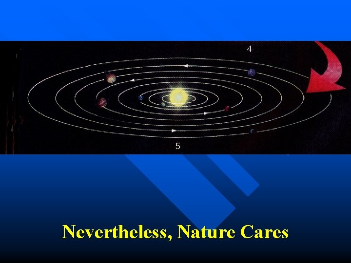 Nevertheless, Nature Cares 