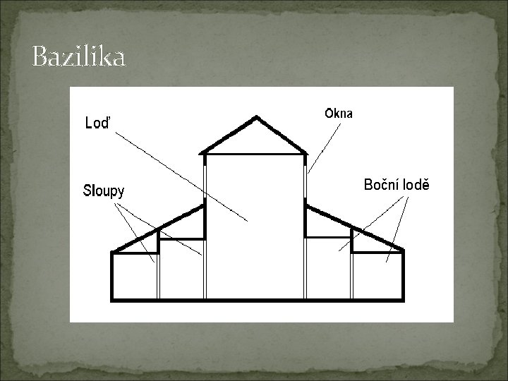 Bazilika 