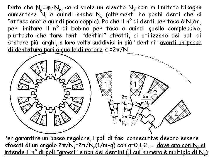 Dato che Np=m∙Nr, se si vuole un elevato Np com m limitato bisogna aumentare