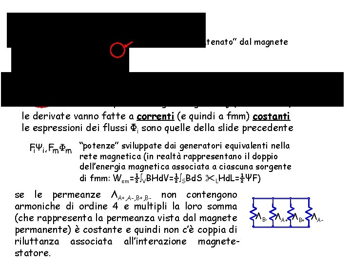 flusso “autoconcatenato” dal magnete flusso in i prodotto dagli avvolgimenti j (auto e mutuo)