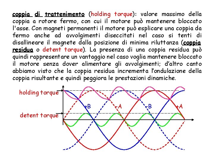 coppia di trattenimento (holding torque): valore massimo della coppia a rotore fermo, con cui