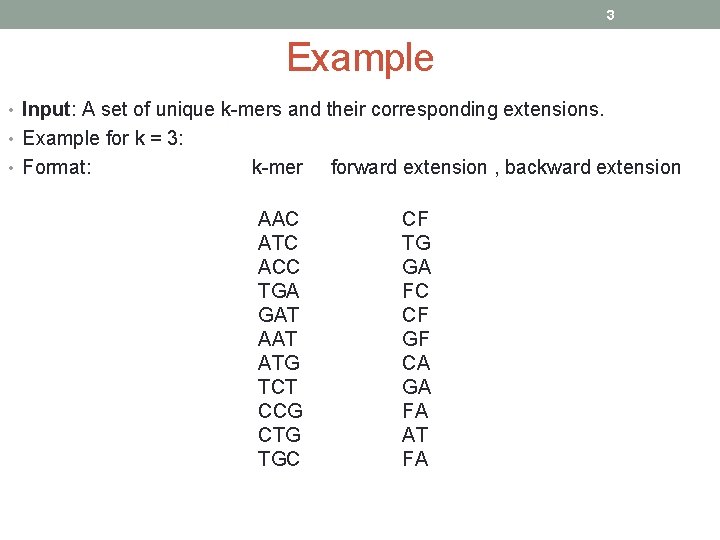 3 Example • Input: A set of unique k-mers and their corresponding extensions. •