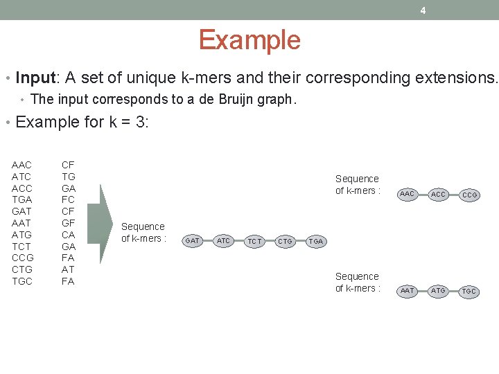 4 Example • Input: A set of unique k-mers and their corresponding extensions. •